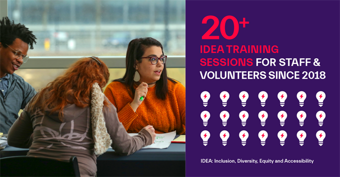 IDEA_WebGraphics-2 two women and a man are seated at a table taking notes and viewing a speaker out of frame